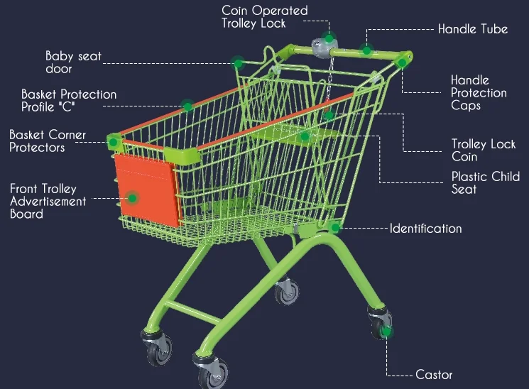 Handle Market Grocery Shopping Steel Zinc Trolley Buy Second Hand