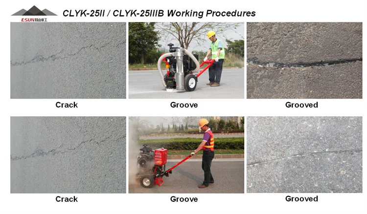 Esun Clyk-25ii Road Crack Router For Asphalt Groove - Buy Crack Router ...