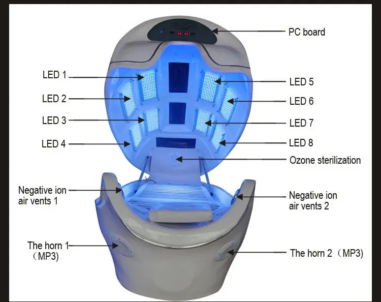 led light spa capsule.jpg