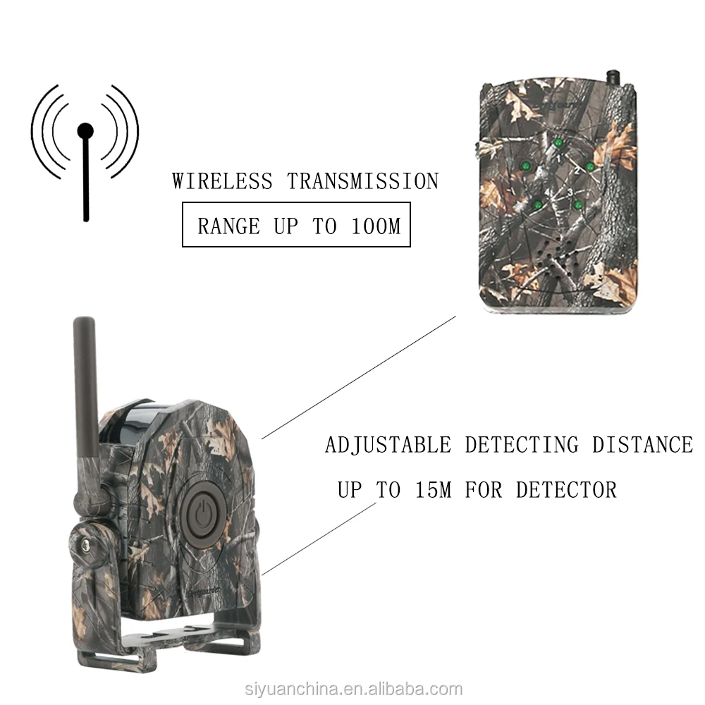 
Bestguarder brand of wireless IR hunting & alarm security kits 