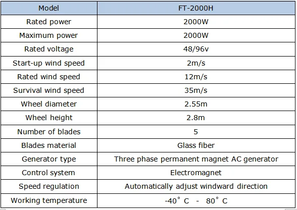 high performance vertical wind generator 2000w price