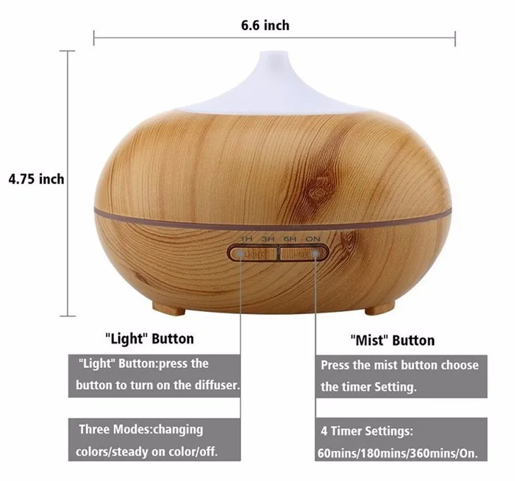 300ml Aroma Essential Oil Diffuser,New Wood Grain Humidifier For Office