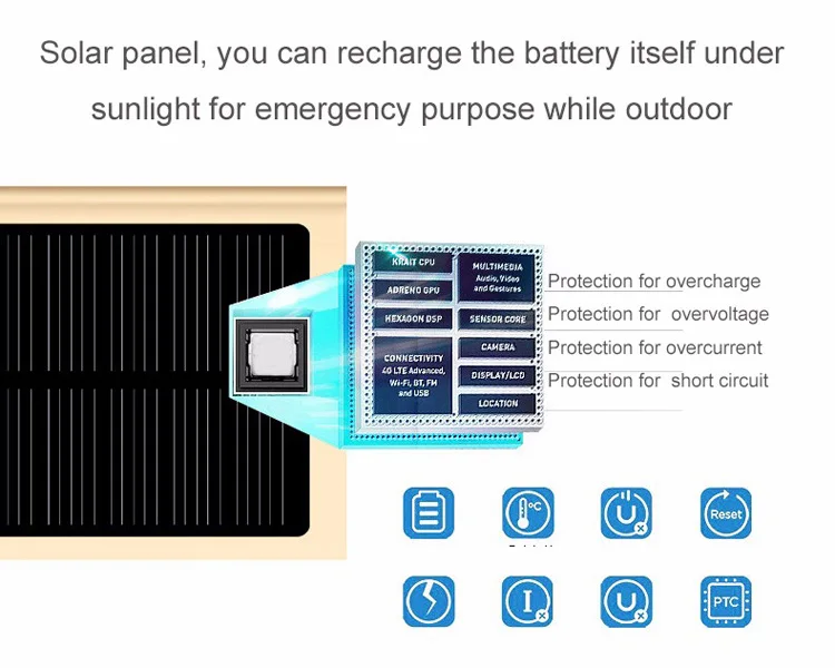 Hot selling waterproof solar power bank solar charger, 8000mah solar charger powerbank with dual usb - ANKUX.COM