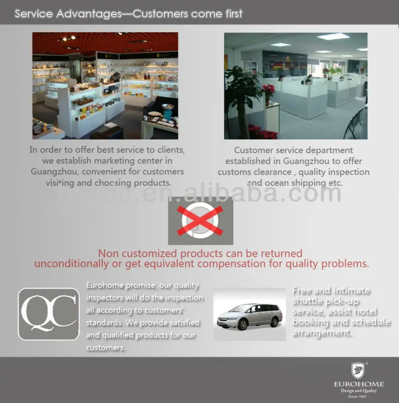 Banquet bone china ware plates service advantages.jpg