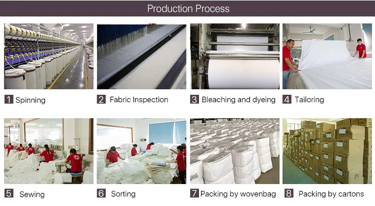 Wholesale factory price 48*48cm or customized Jacquard Hotel Table Napkins