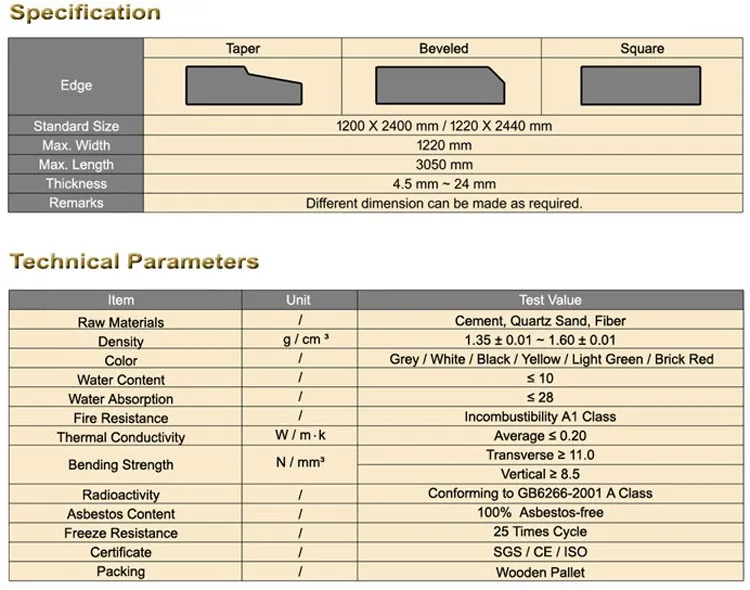 Cement Boards 3mm Thickness Facade,Panels Cement Board Durock Buy