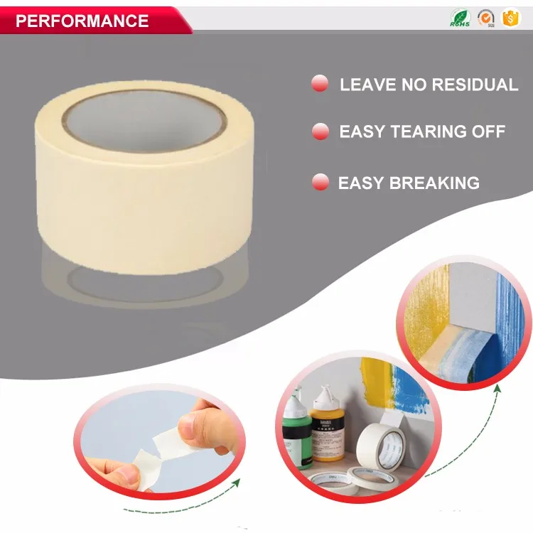 Rohs Approved Easy Tear No Residue White Pvc Masking Tape 2" X 33m