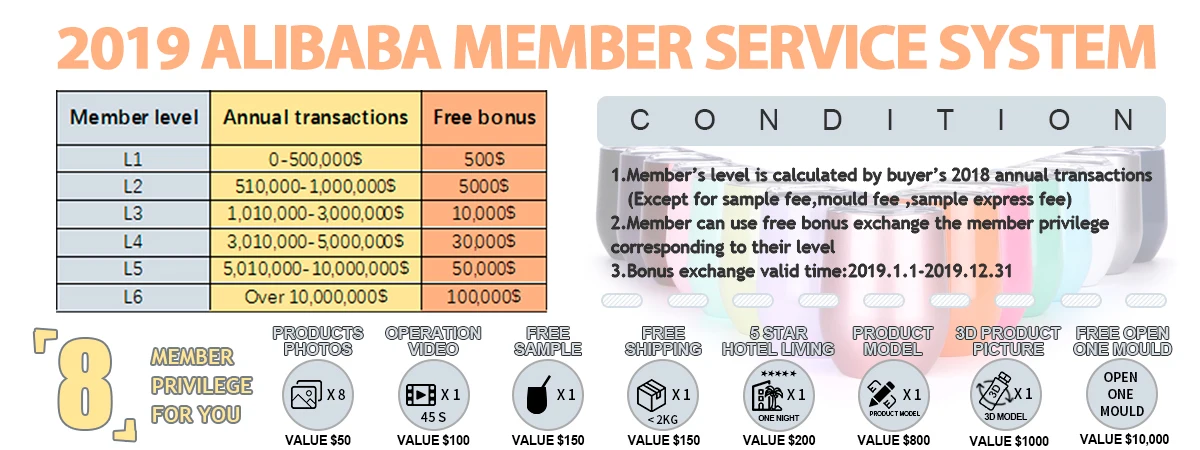Member service system.jpg