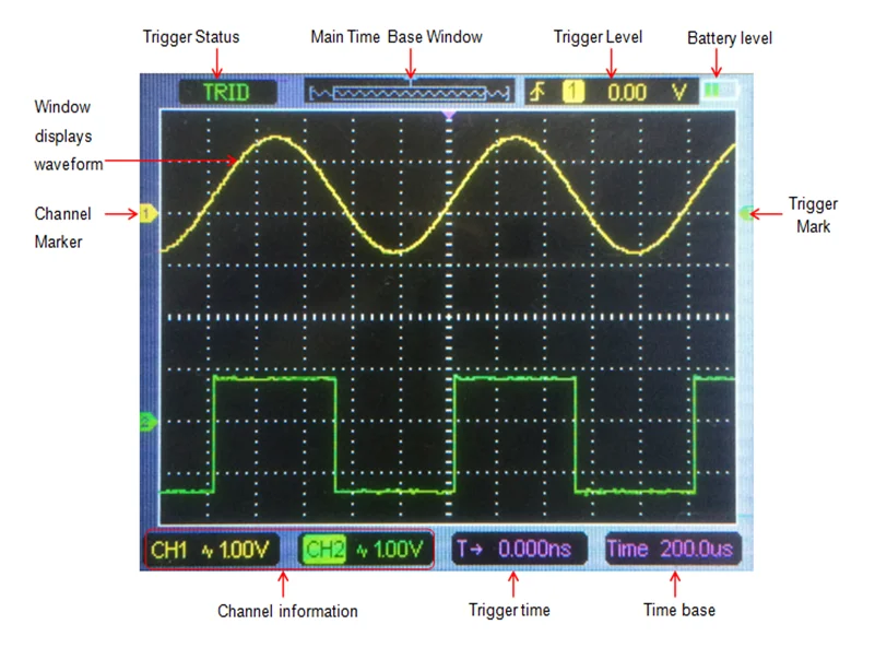 Hantek2c72 Hand Held Usb Oscilloscope With Rigol Waveform Generator 3