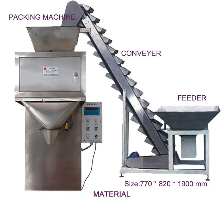 100 2000g low price Big scale outer bag weighing and counting automatic powder packing machine