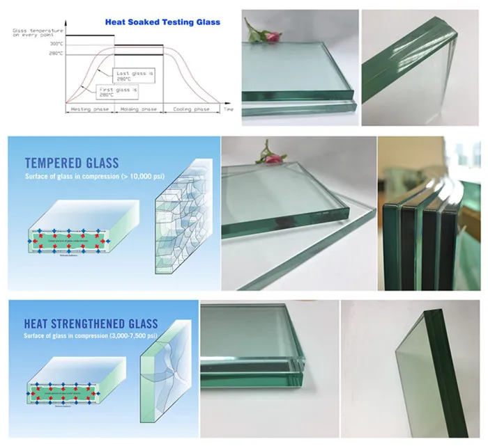 Clear Toughened 20.89mm Laminated Sgp Glass Factory - Buy 20.89mm ...