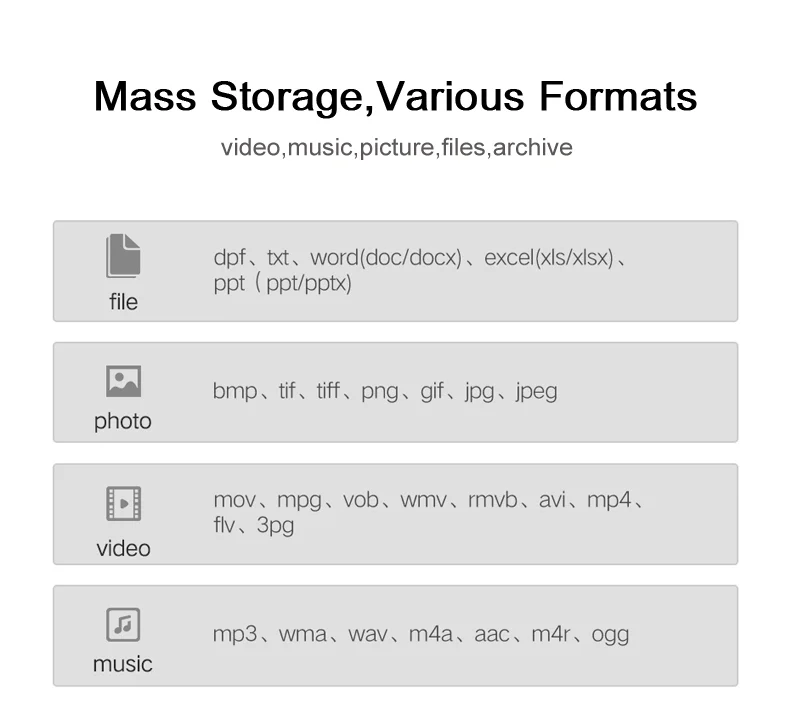 High-Speed Transmission Otg 2.0 Usb Flash Drive 8gb Flash Memory Stick Smart Usb Otg Drive Pendrive Memory Stick - ANKUX.COM
