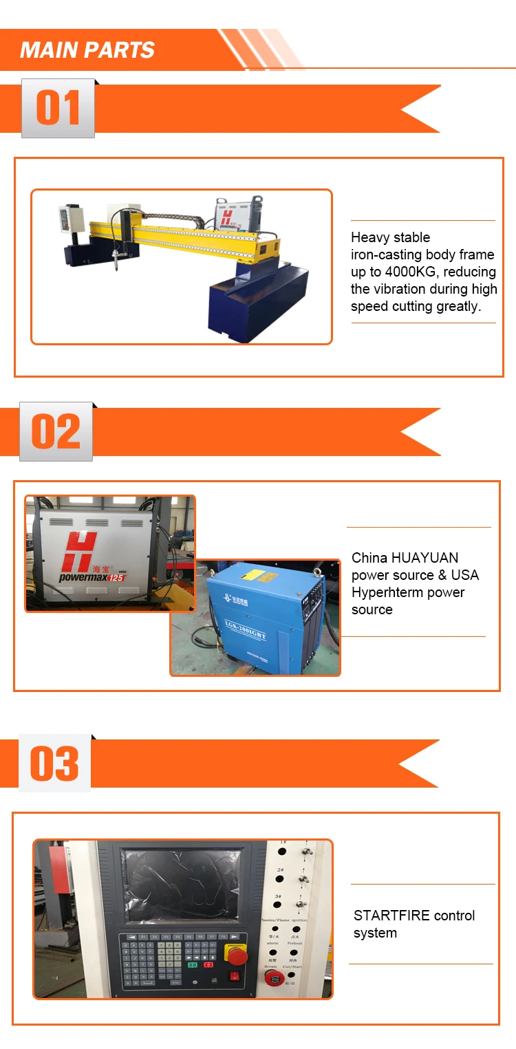 flame and plasma gantry cutter