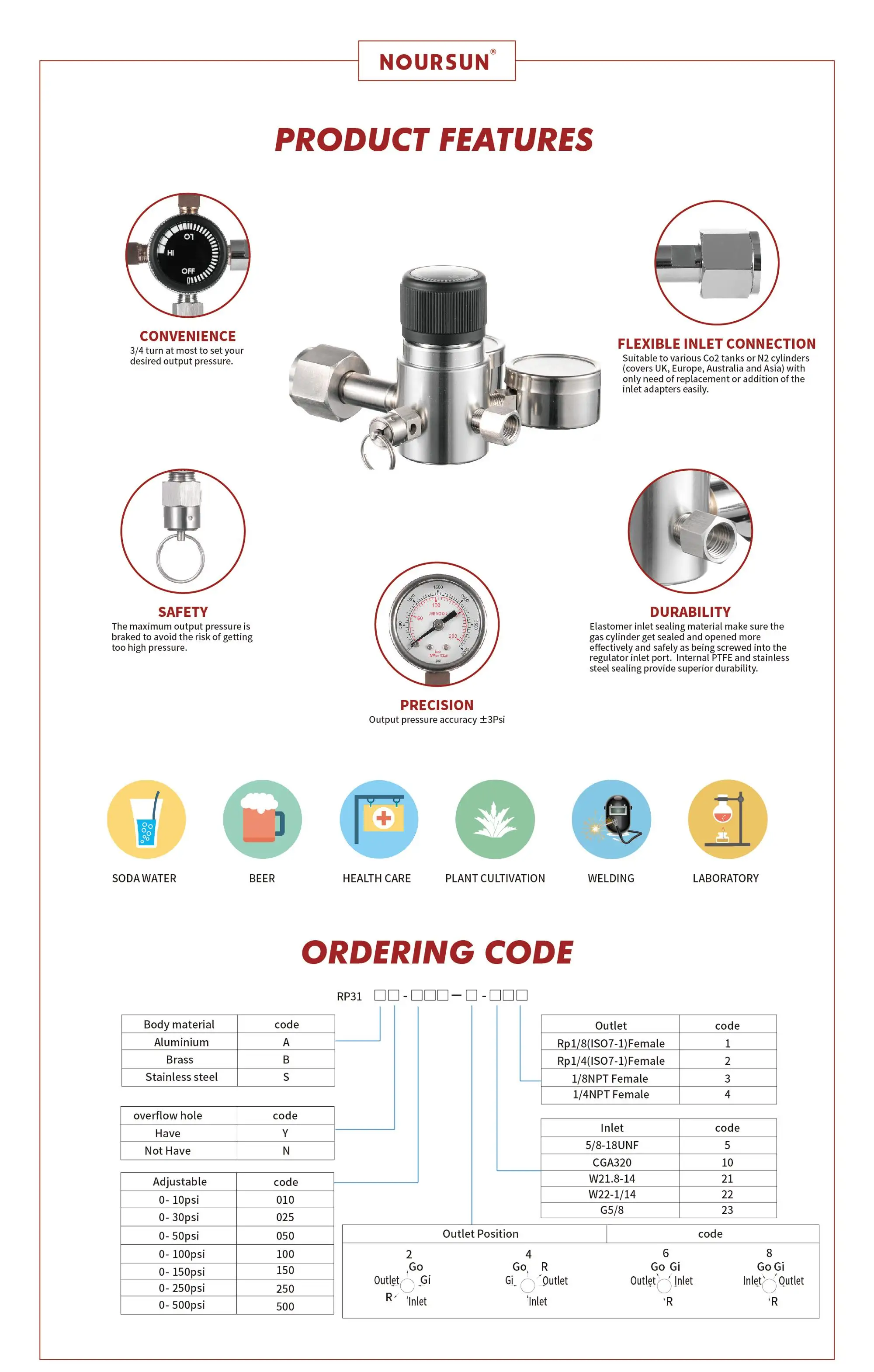 NOURSUN  rp31 ---01.jpg