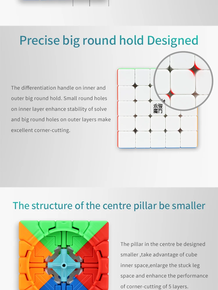 Yongjun Yuchuang 5*5*5 Magnetic Educational Magic Cube Puzzle Toys