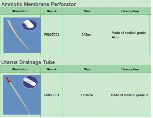 Endometrial Biopsy Pipelle /endometrial Biopsy Curette - Buy ...