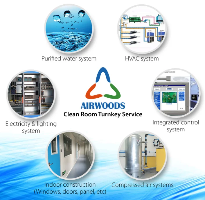 cleanroom project supplier