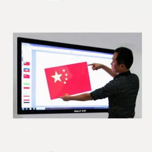 Interactive Touch Screen Flat Panel Display