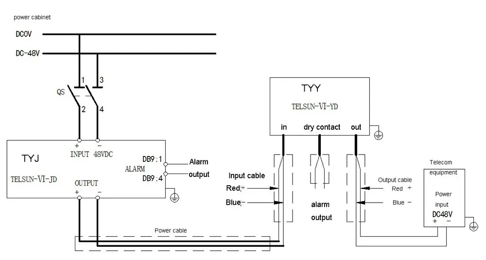 Ac Dc Converter Ip65 Dc Power Supply 1500w Telecom Power ... ev wiring diagram ac dc 