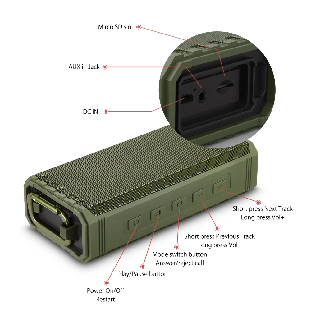 IPX7 Speaker True Wireless Stereo Outdoor Sports Waterproof Mini Wireless Portable IPX7 Speaker - ANKUX.COM