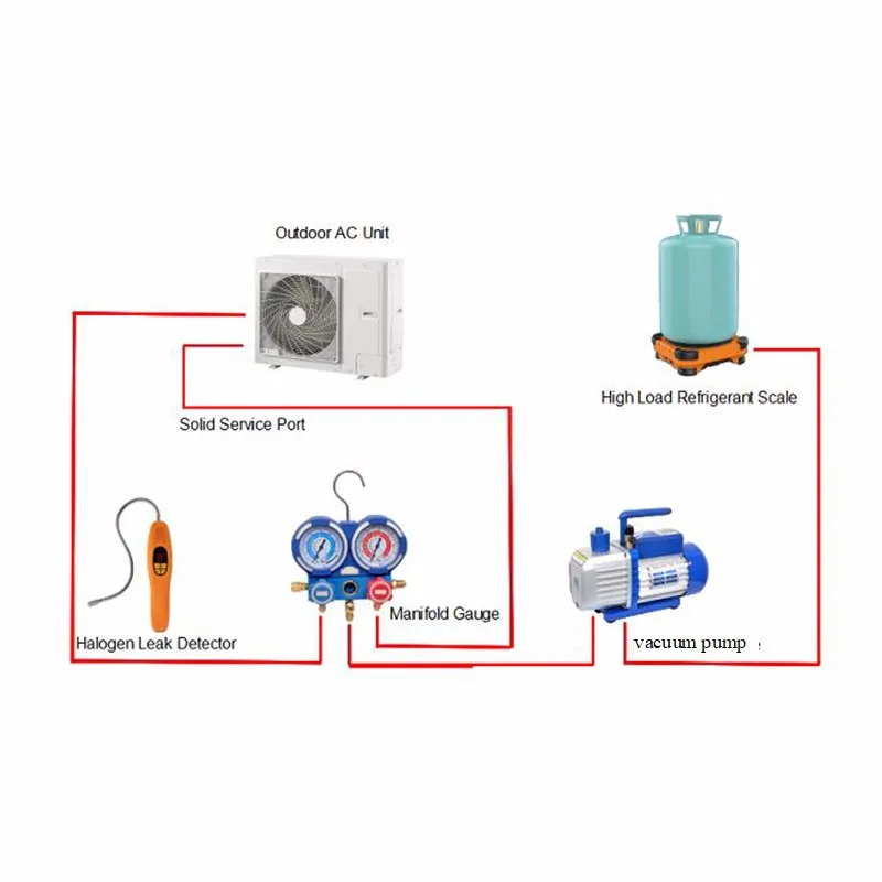 Схема подключения вакуумного насоса к кондиционеру