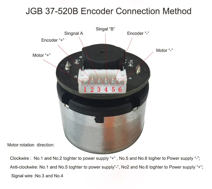 Jgb37520b 12v Mini Dc Gear Motor With Encoder 37mm Spur Gearbox