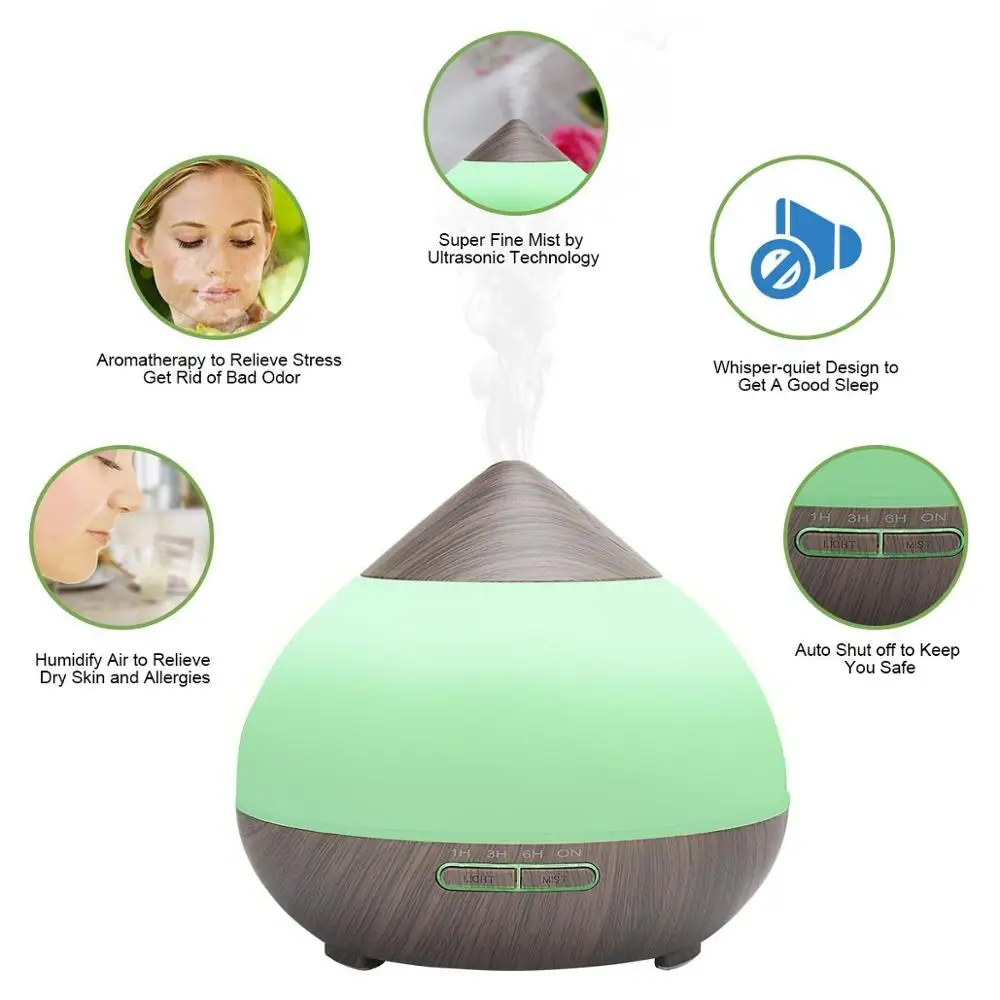 Alibaba Retail Aromatherapy Diffusers Wall Plug Thann Aroma Diffuser Uk