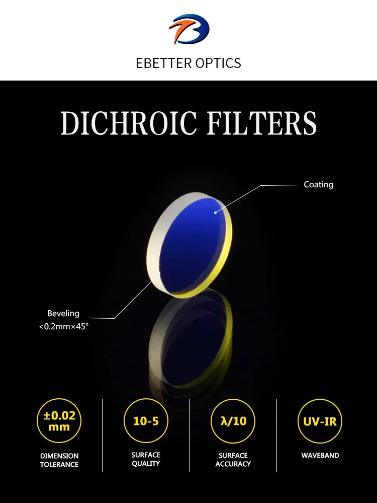 Dichroic-filters_01.jpg
