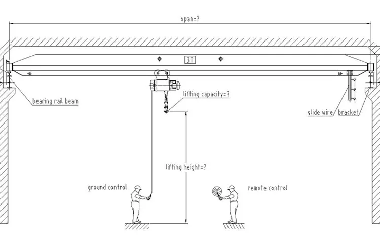 Design drawing  single girder overhead crane.jpg