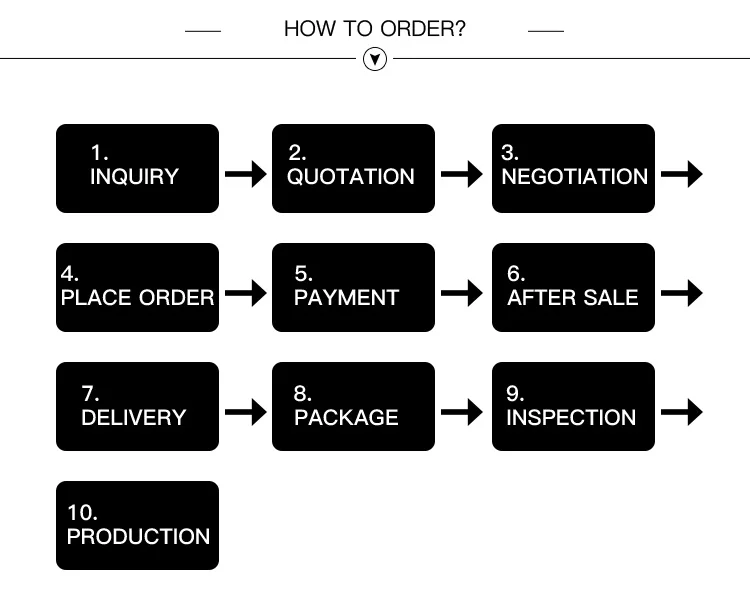 nail uv lamp nail dryer machine sun uv led lamp gel dryer nail lamp led light professional 72W