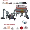 Limestone grinding mill,Professional limestone grinding mill,limestone grinding mill for sale