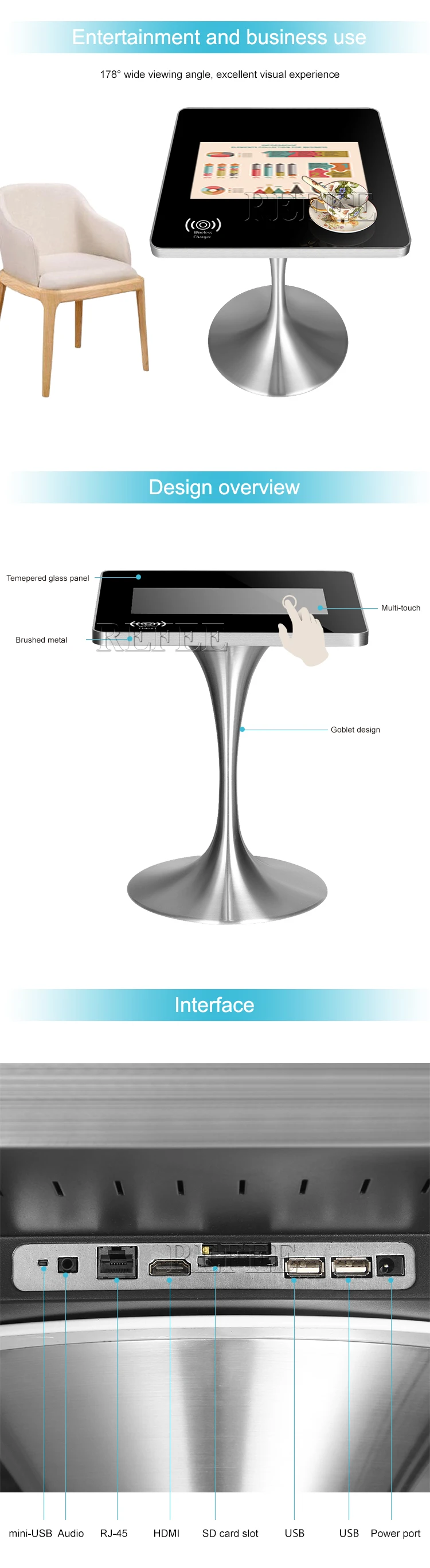 Coffee shop or restaurant touch interactive smart table with multitouch and waterproof table