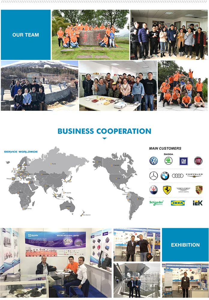 Koláž firemného tímu v rôznych prostrediach, mapa sveta zvýrazňujúca obchodné regióny a fotografie z výstavy s názvom „obchodná spolupráca.