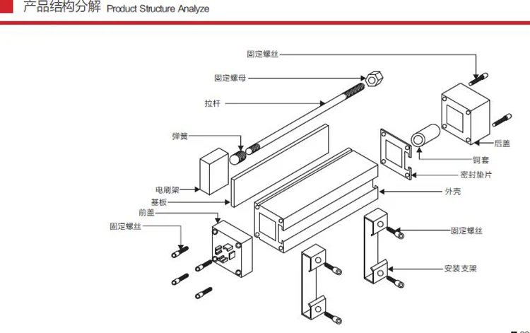 structure.jpg