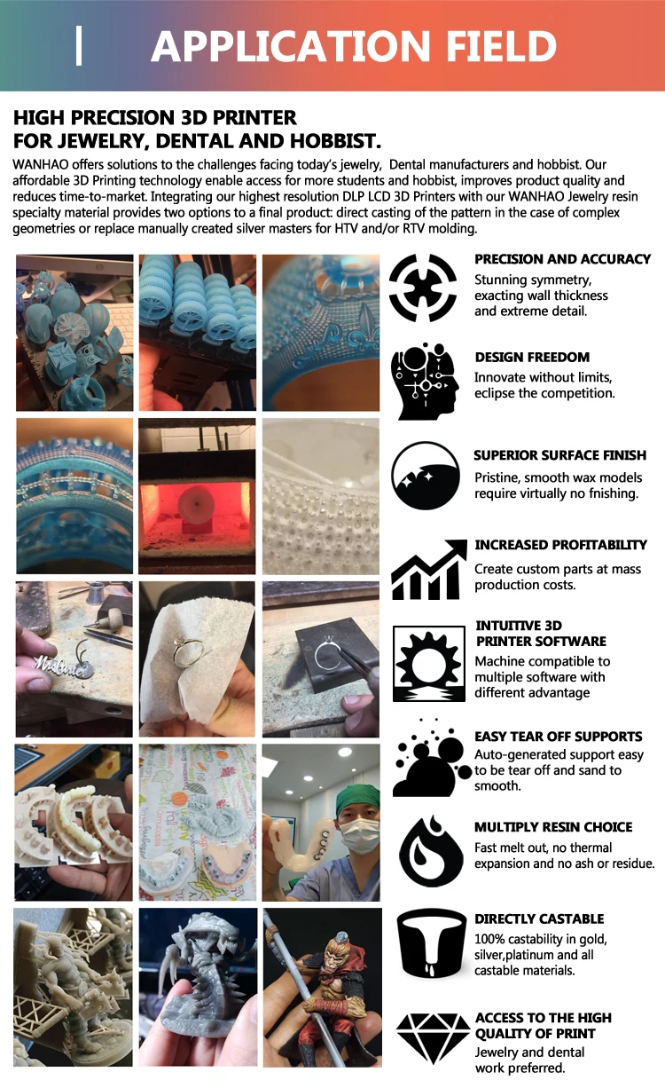 WANHAO green epoxy resin for LCD DLP / SLA 3d printer