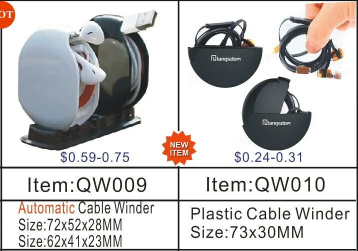 Creative 2018 Cheap Price Travel Cable Management Box Organizer Buy