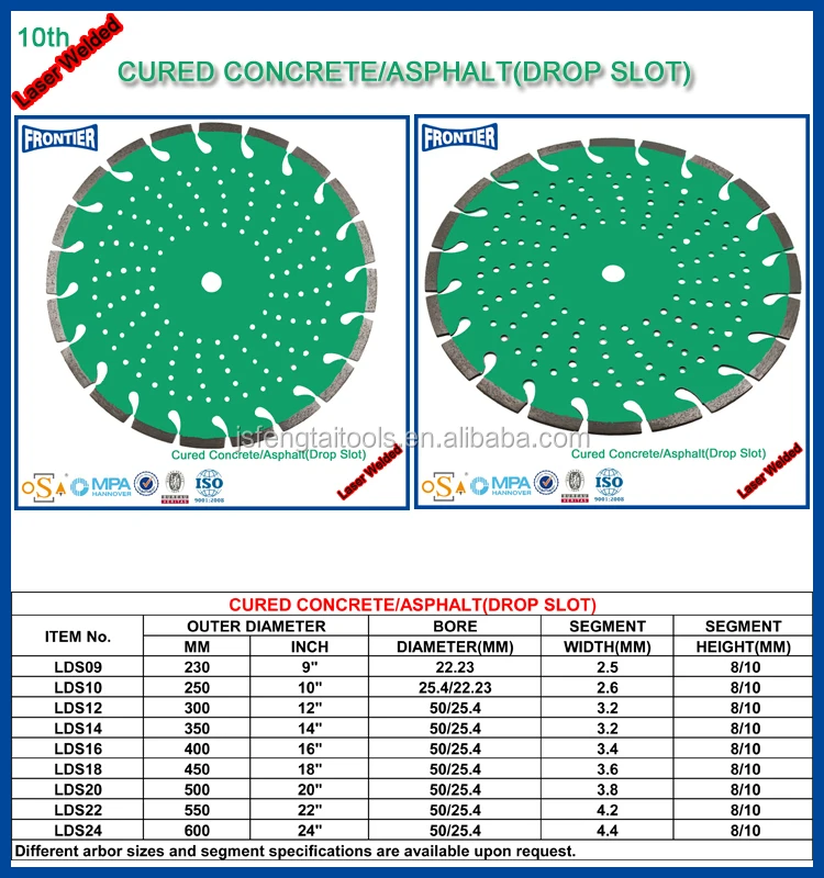 10CURED CONCRETE&ASPHALT(DROP SLOT).jpg