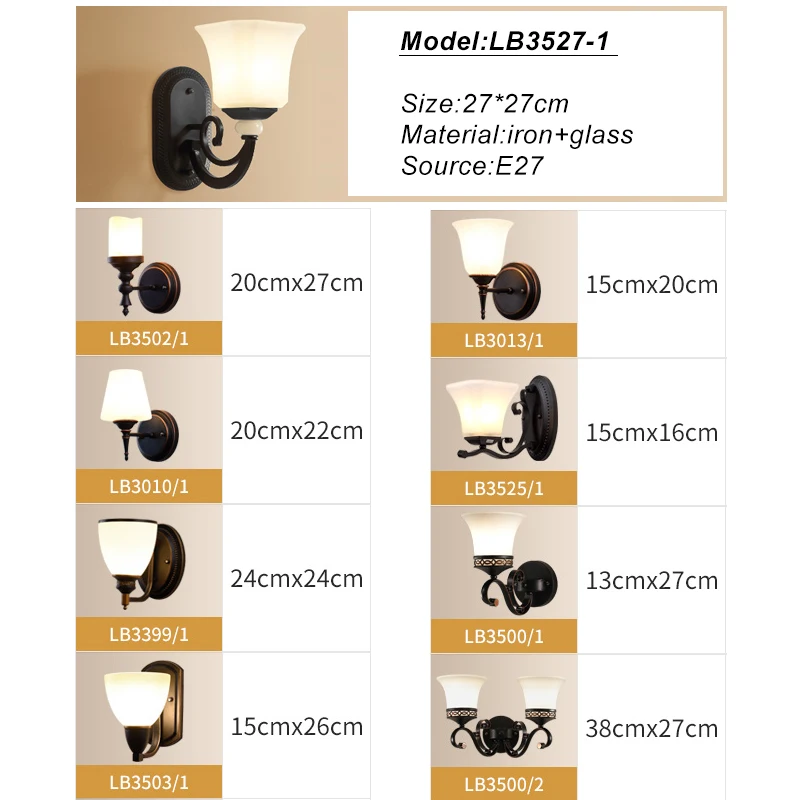 High quality cheap indoor Vintage industrial brushed nickel glass wall lamp for restaurant living room LB3527-1