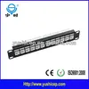 12-Core Patch Panels