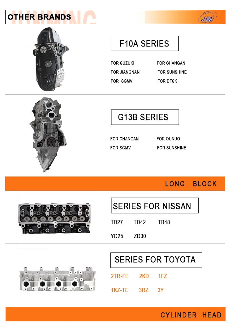 cylinder head for Suzuki