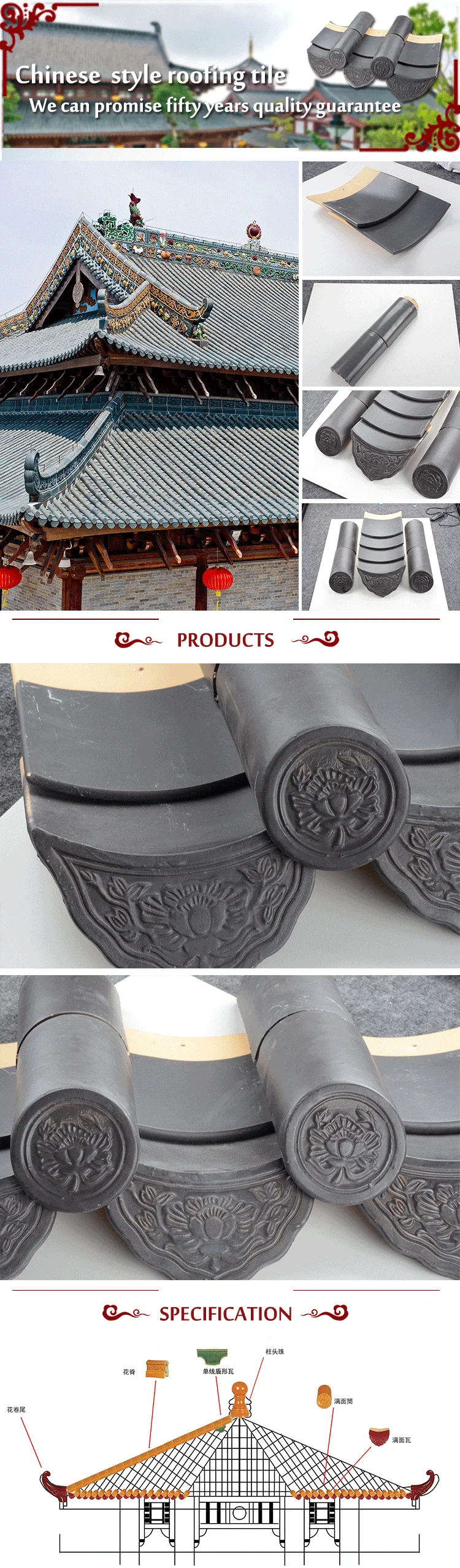 Chinesestyle Fiber Cement Roof Brick Tiles Made From Clay And Ceramic