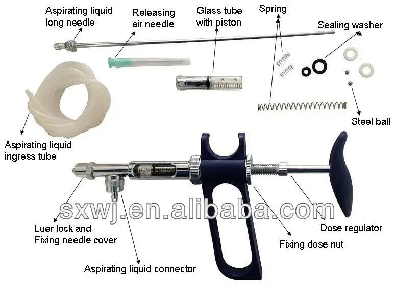 1ml New reinforced Automatic Vaccinator Luer Lock syringe.jpg