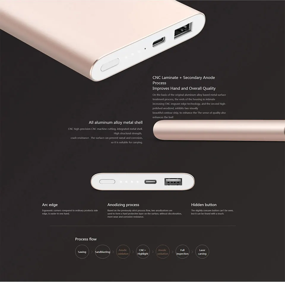 International Version Original Xiaomi 10000mAh Fast charging Slim Portable Pocket Smart Mobile Power Bank Pro - ANKUX.COM