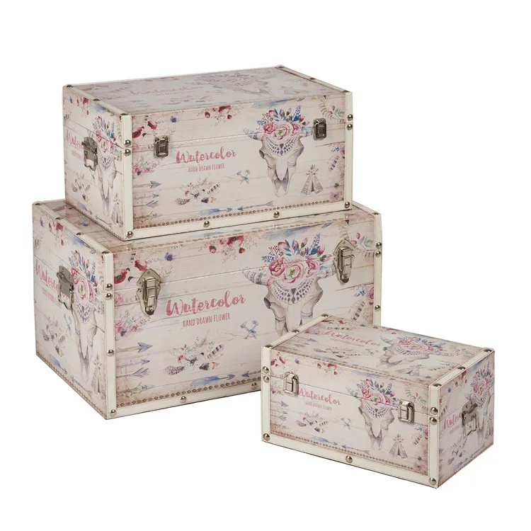 Antique Style World Map Pattern Set Of 3 Gradual Trunk Boxes - Buy ...