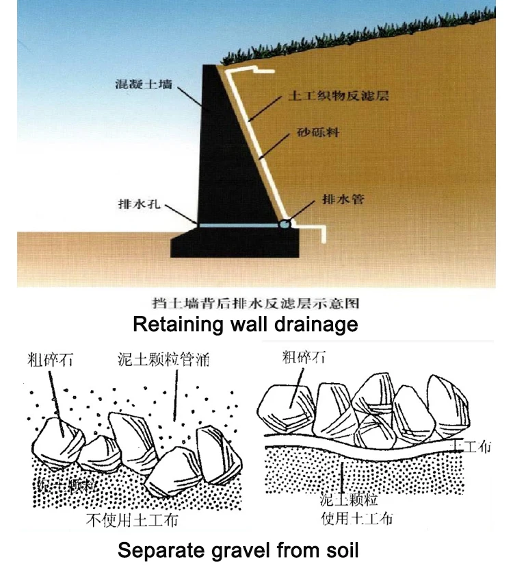 geotextile   (6).jpg