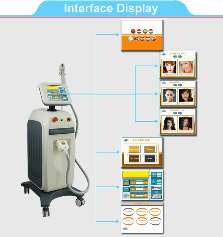 2019 Hot sale 2000W 808 diode laser hair removal machine made in China