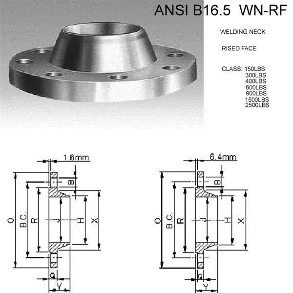 Фланец по ANSI B16.5 класс 150. Фланцы RTJ по ANSI. Фланец ANSI В16.5 2".