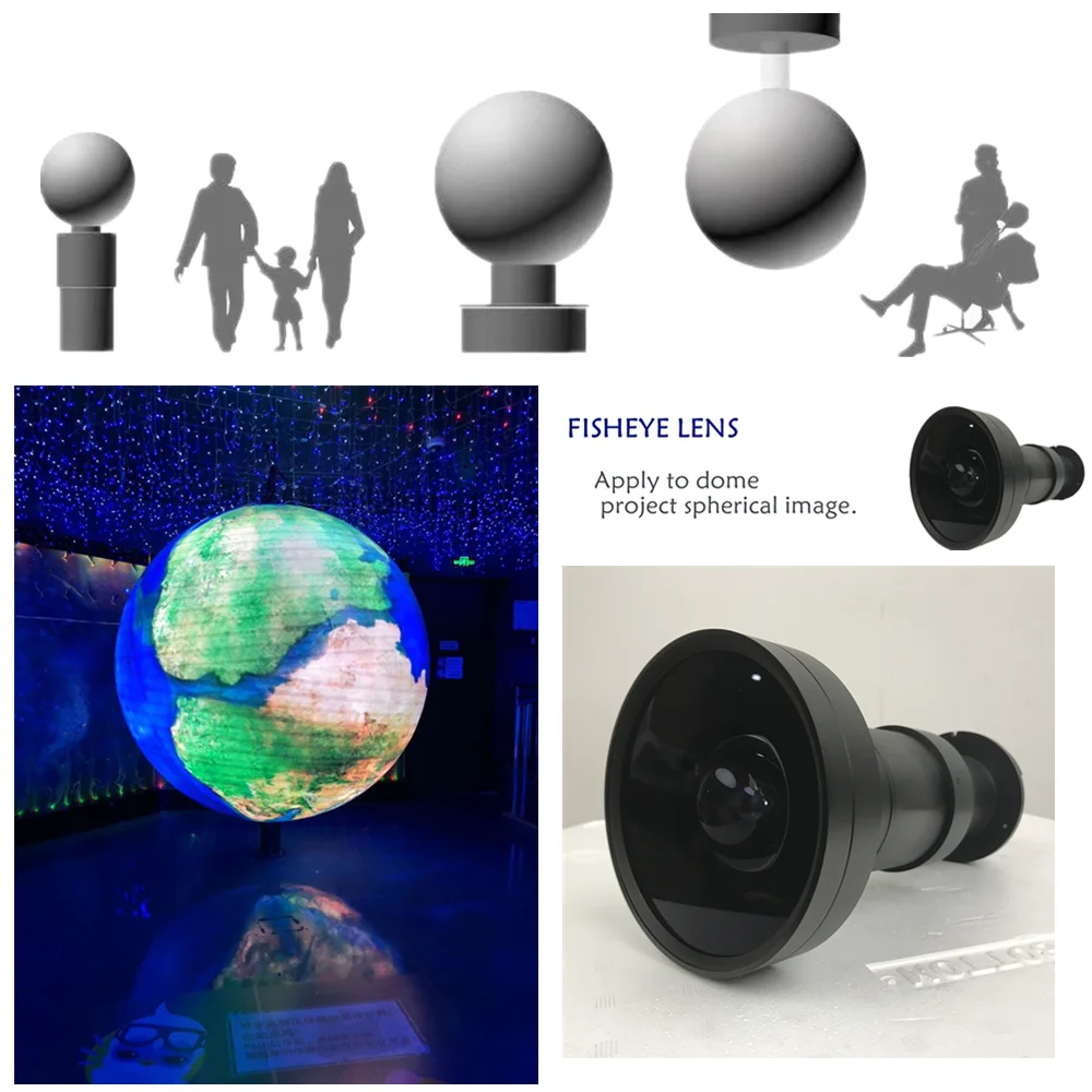 Bestselling 360 Degree Projector Fisheye Lens For Dome Hs30 Buy 360