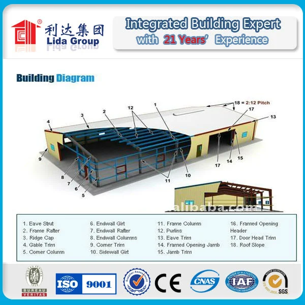 2019 High Rise Welding Prefab Structure Steel Buildings Workshop