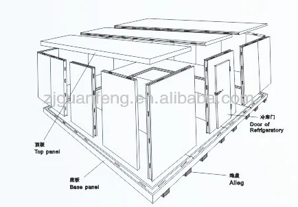 cold 

room diagram